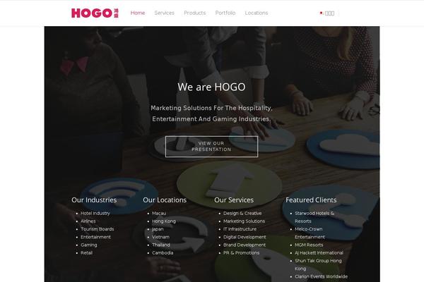 hogodigital.com site used Mexin