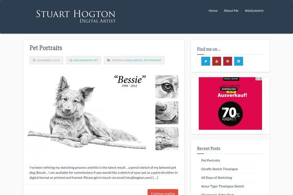 hogton.com site used Responsive Deluxe
