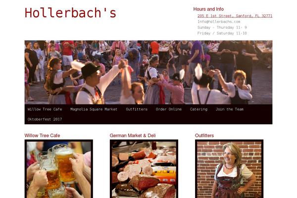 Site using Custom-fonts plugin