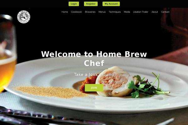 Site using Wp-ultimate-recipe-premium plugin