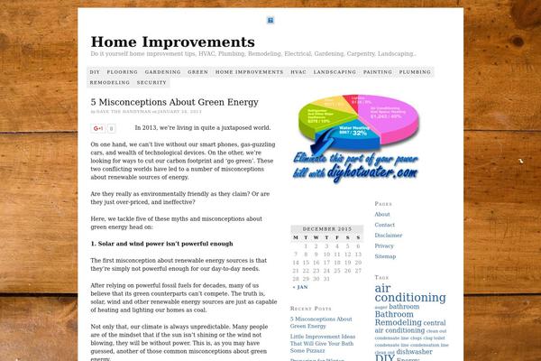 Thesis 1.8 theme site design template sample