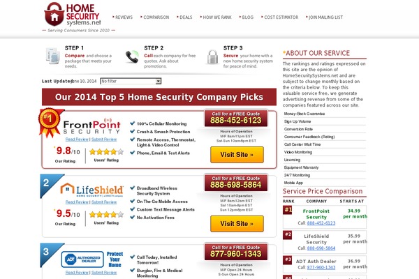 homesecuritysystems.net site used Hss-resp-1.0