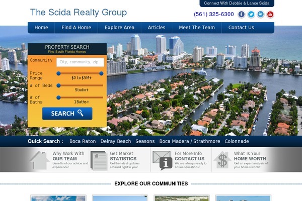 esponsive theme websites examples