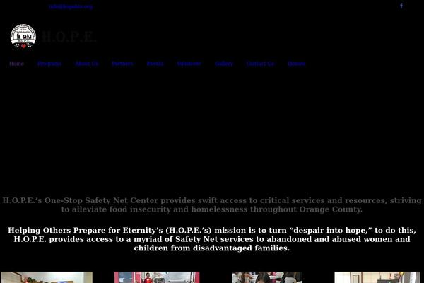 Site using Gallery plugin