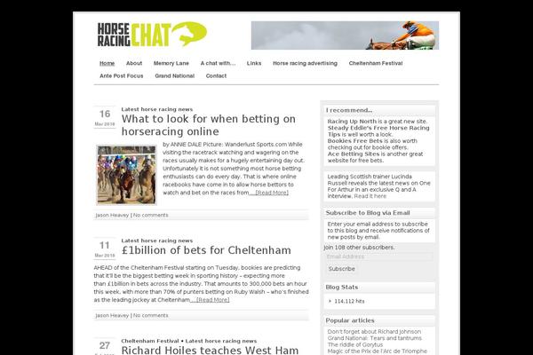 horseracingchat.co.uk site used Horseracingchat