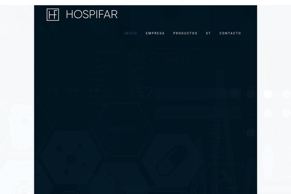 Site using Google Analytics by Yoast plugin