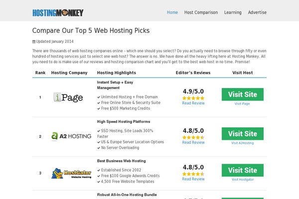 WordPress website example screenshot