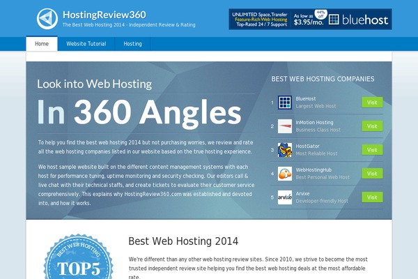 Site using Add Twitter, Facebook Like, Google plus one Social share plugin