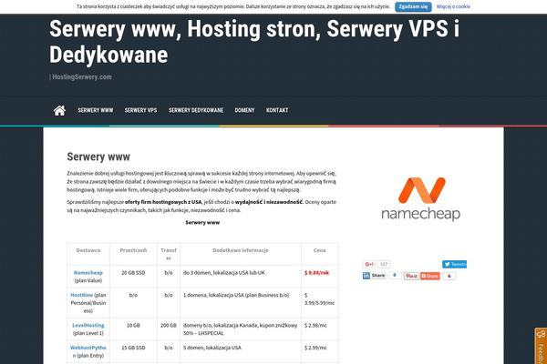 hostingserwery.com site used aReview