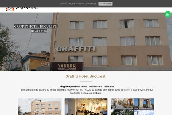 Site using Motopress-hotel-booking plugin