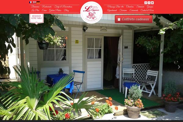 hotellescygnes.com site used Lescygnes