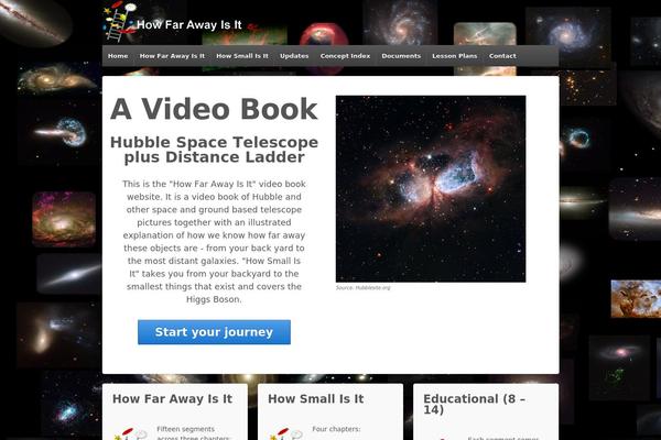 Responsive theme site design template sample