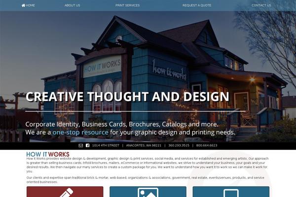 howitworks.com site used Hiw-v2