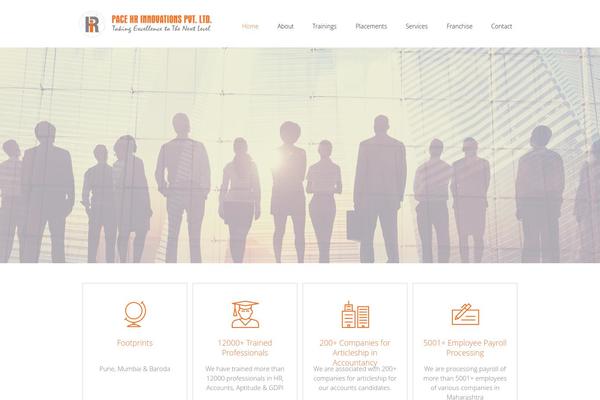 hrinnovations.co.in site used Cb-wp-theme