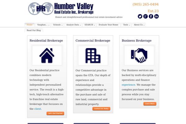 humbervalleyrealty.ca site used Bridgedalehomebuyersca