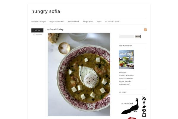 Site using Custom-fonts plugin