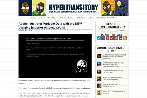 hypertransitory.com site used Hyptrans