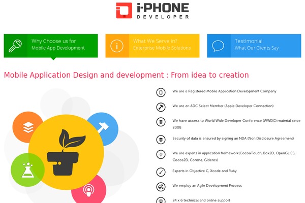 i-phonedeveloper.com site used Ipd