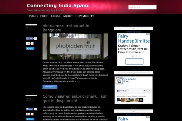 iberindia.com site used Jocasta