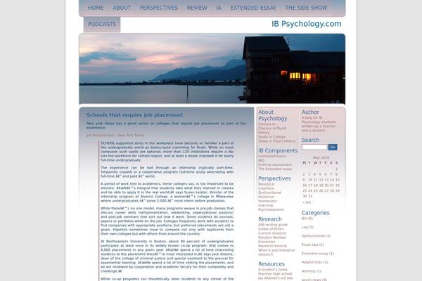 ibpsychology.com site used Island-after-sunset