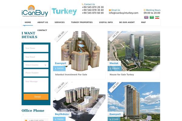 realproperty WordPress theme, websites list used realproperty theme realproperty theme websites examples