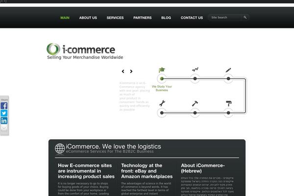icommerceteam.com site used Theme1390