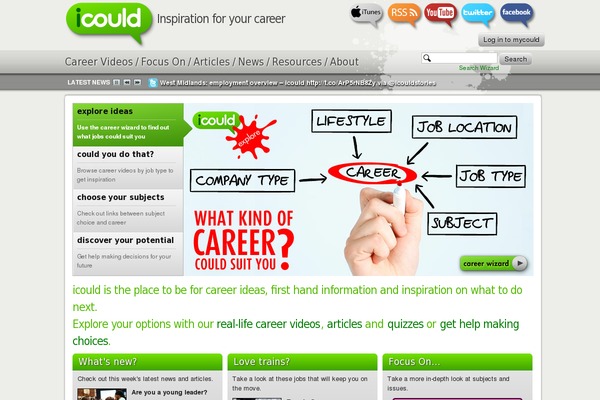 icould.com site used Icould-v2