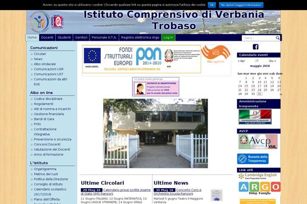 icverbaniatrobaso.org site used Pasw2015-2.3.1