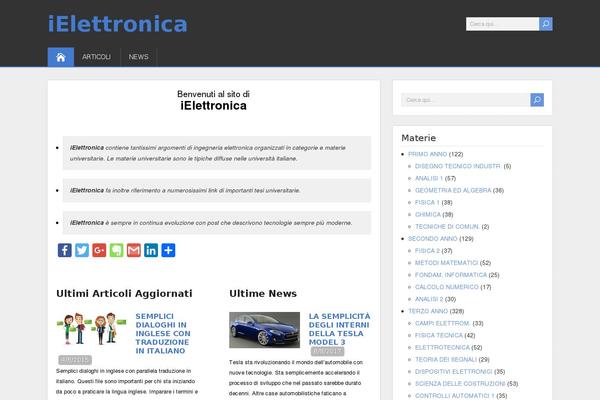ielettronica.it site used Plue-planet