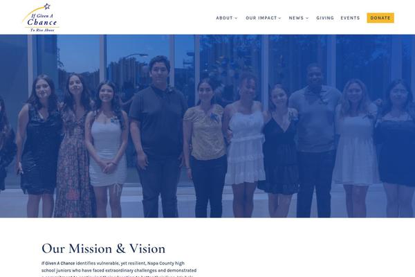 WordPress website example screenshot