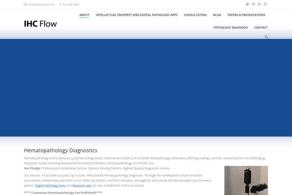 Site using Recent Tweets Widget plugin