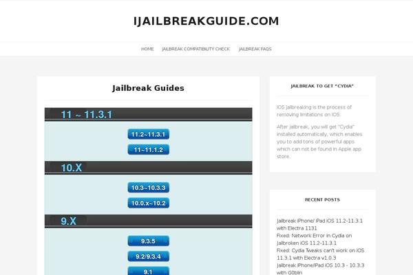 ijailbreakguide.com site used Setwood