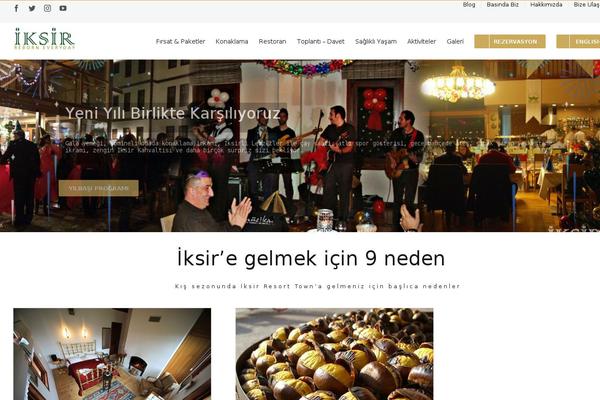 Site using WordPress PopUp plugin