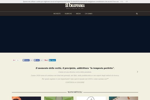 Site using Facebook Like Box plugin