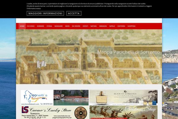 Site using Share Buttons by AddThis plugin