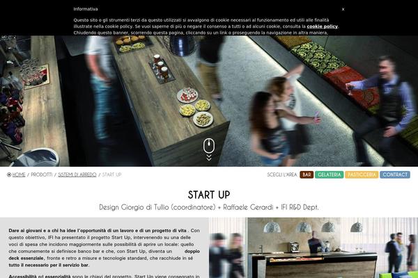 IFI WordPress theme, websites list used IFI theme IFI theme websites examples