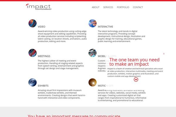 The Bootstrap theme site design template sample