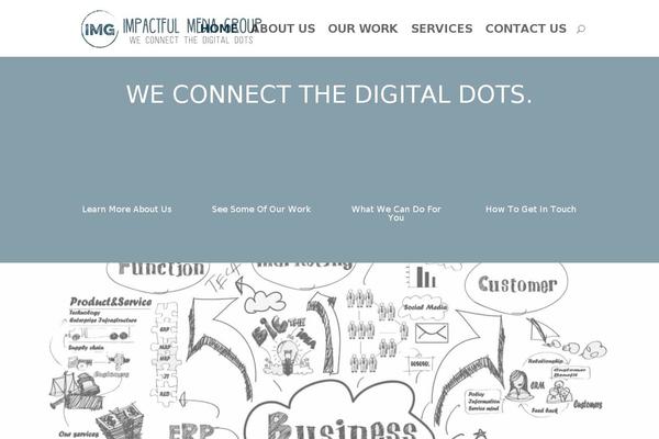 impactfulmedia.com site used Divi