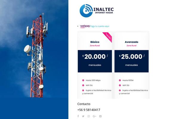 inaltec.cl site used Faznet