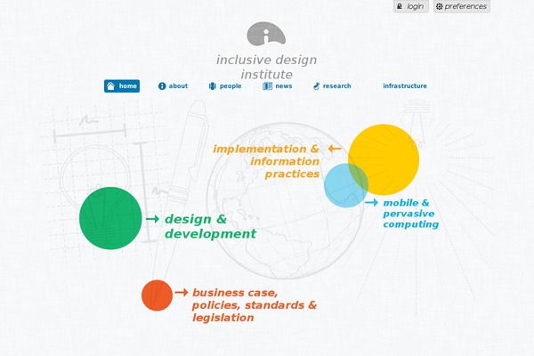 inclusivedesign.ca site used Idi-theme