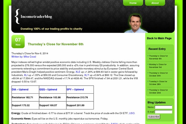 Site using ALO EasyMail Newsletter plugin