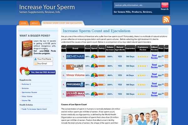 increase-sperm.org site used Deepblue2