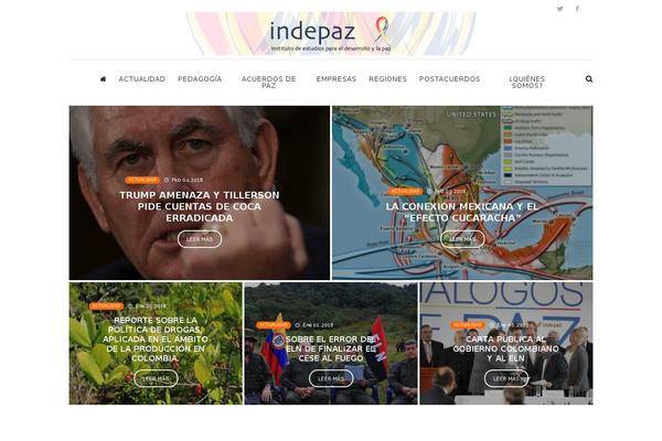 indepaz.org.co site used Twentytwentyone-setian