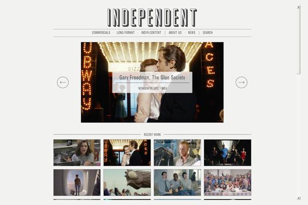 Site using Directors_showreels_videos plugin