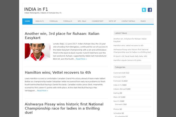 Site using Gallery plugin