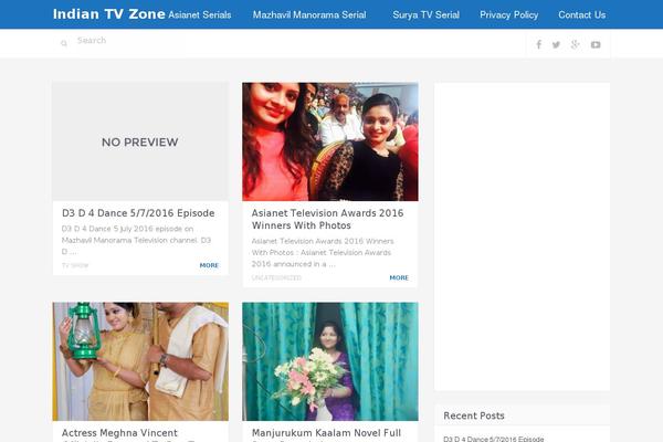 indiantvzone.com site used Mts_moneyflow