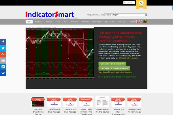 indicatorsmart.com site used Shopo