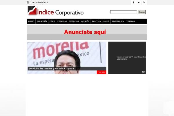 indicecorporativo.com site used Indice
