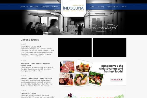 Site using FancyBox for WordPress plugin