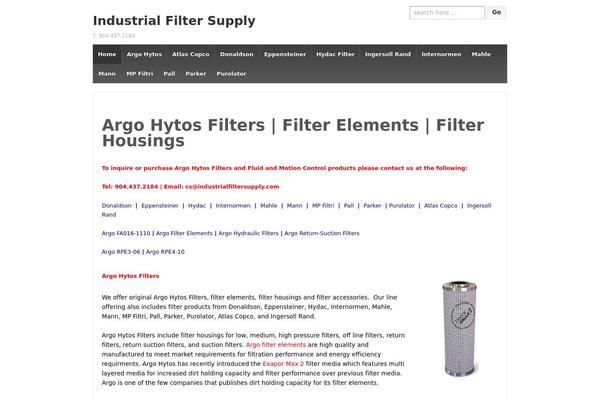 Site using CKEditor for WordPress plugin